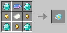 Ability Crafting