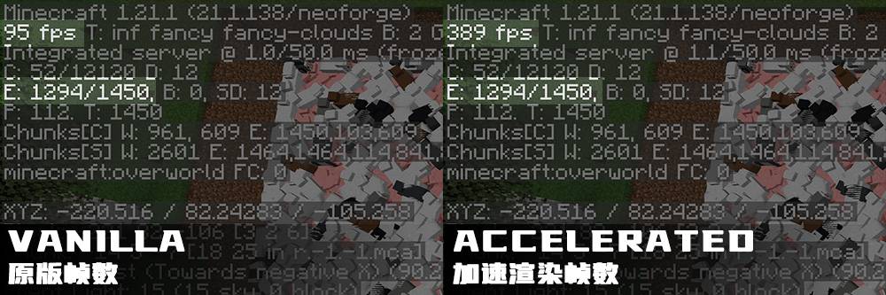 AcceleratedRendering-reFabricated