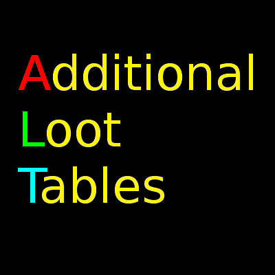 Additional Loot Tables
