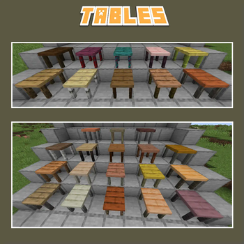 Aesthetic Tables