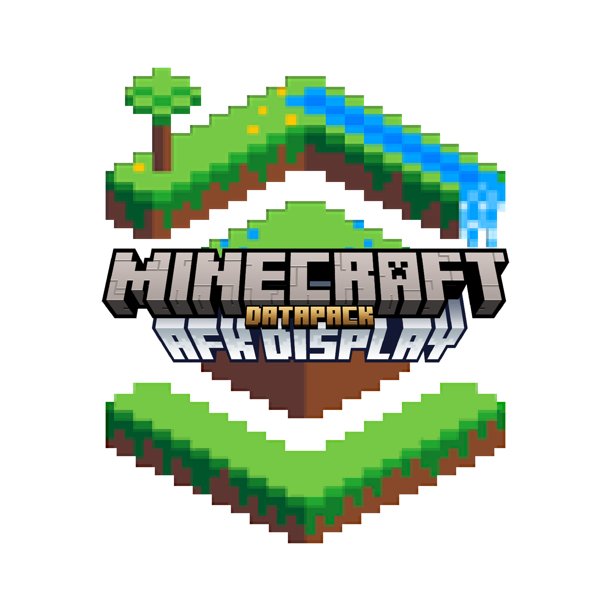 AFK Display