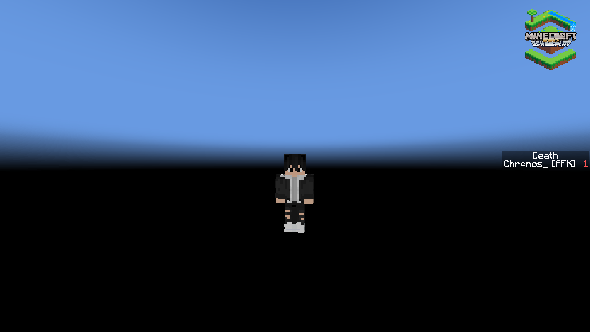 AFK Display