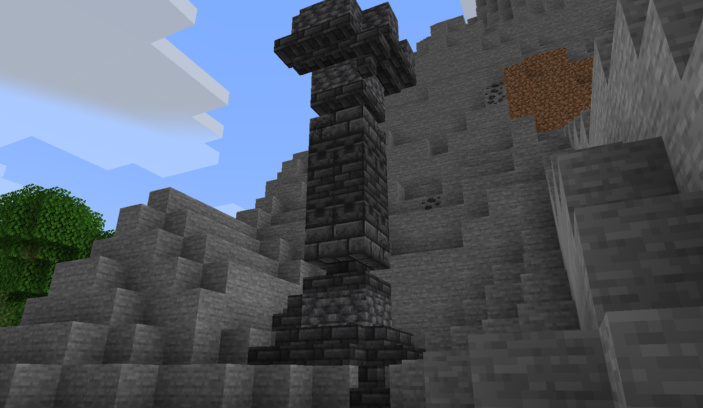 Ancient City Landmarks