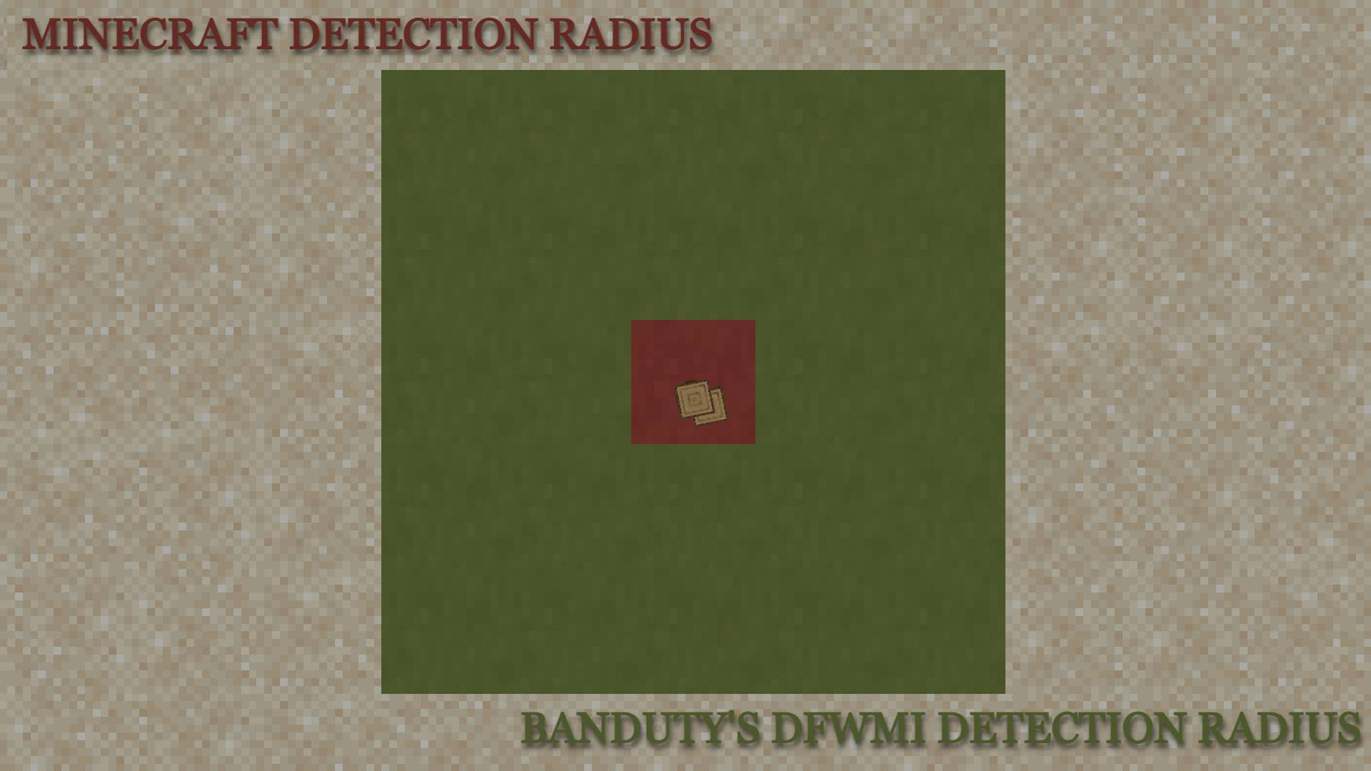 Banduty's DFWMI