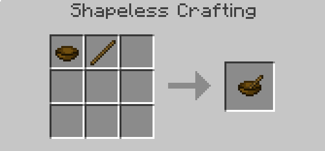 Basic Ingredients