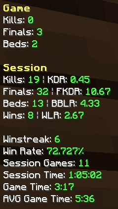 BedWar Mod - Hypixel