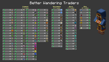 Better Wandering Traders