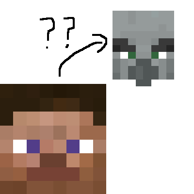 BetterRaid