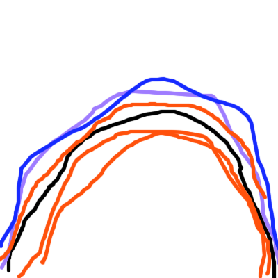 Bikerboy's extra food mod