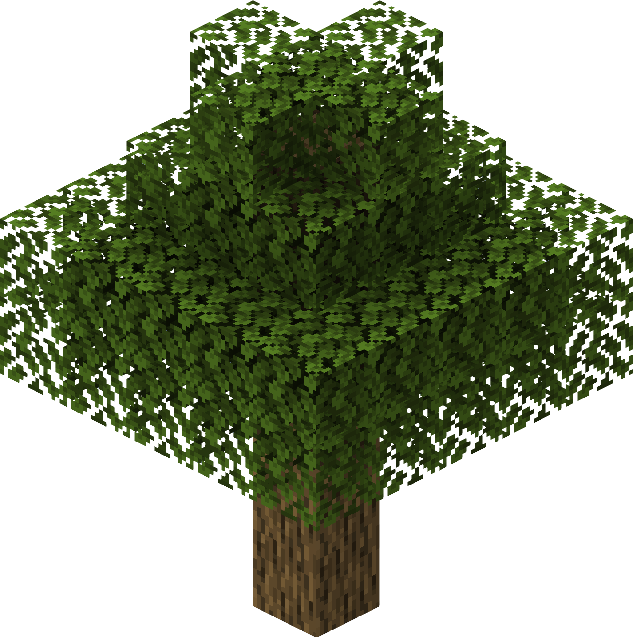 Block Tree Chopper