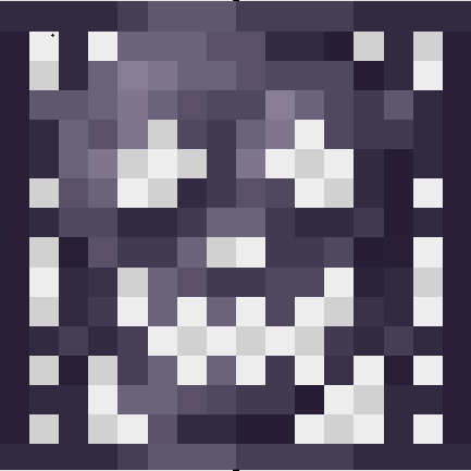 BossSpawner
