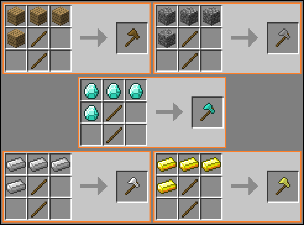 Carpenter's Axe