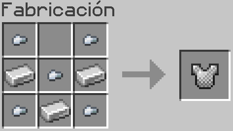 Chainmail Armor Craftings