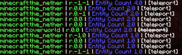 Chunk Profiler