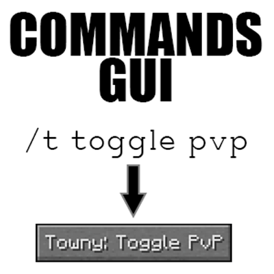 CommandsGUI