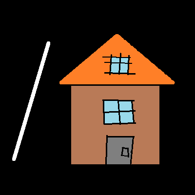 Command Structures
