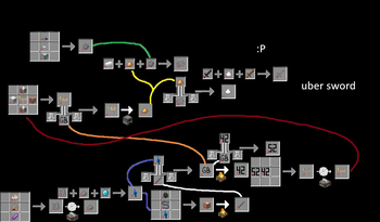 complex crafting chain