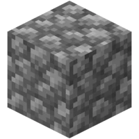 Conditional Keep Inventory