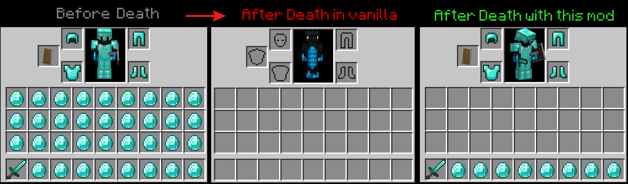 Configurable KeepInventory