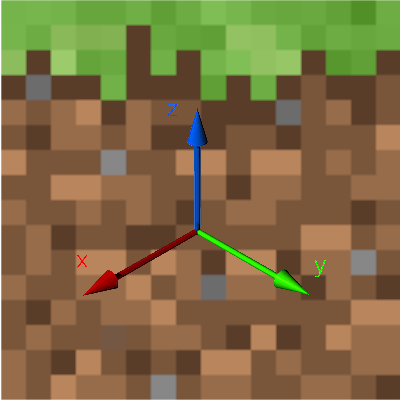 coo counter [Fabric/Forge]