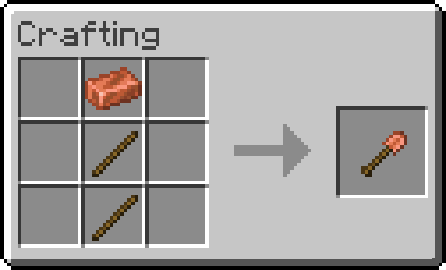 Copper Equipment