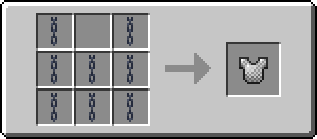 Craft Me Chainmail Armor