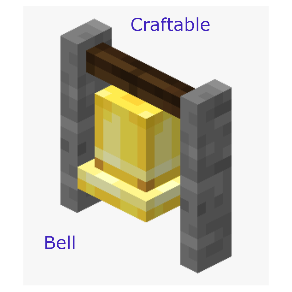 Craftable Bell