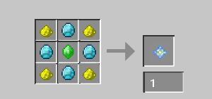 Craftable Items