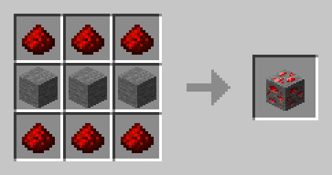Craftable Ores