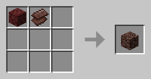 Crafted Ores