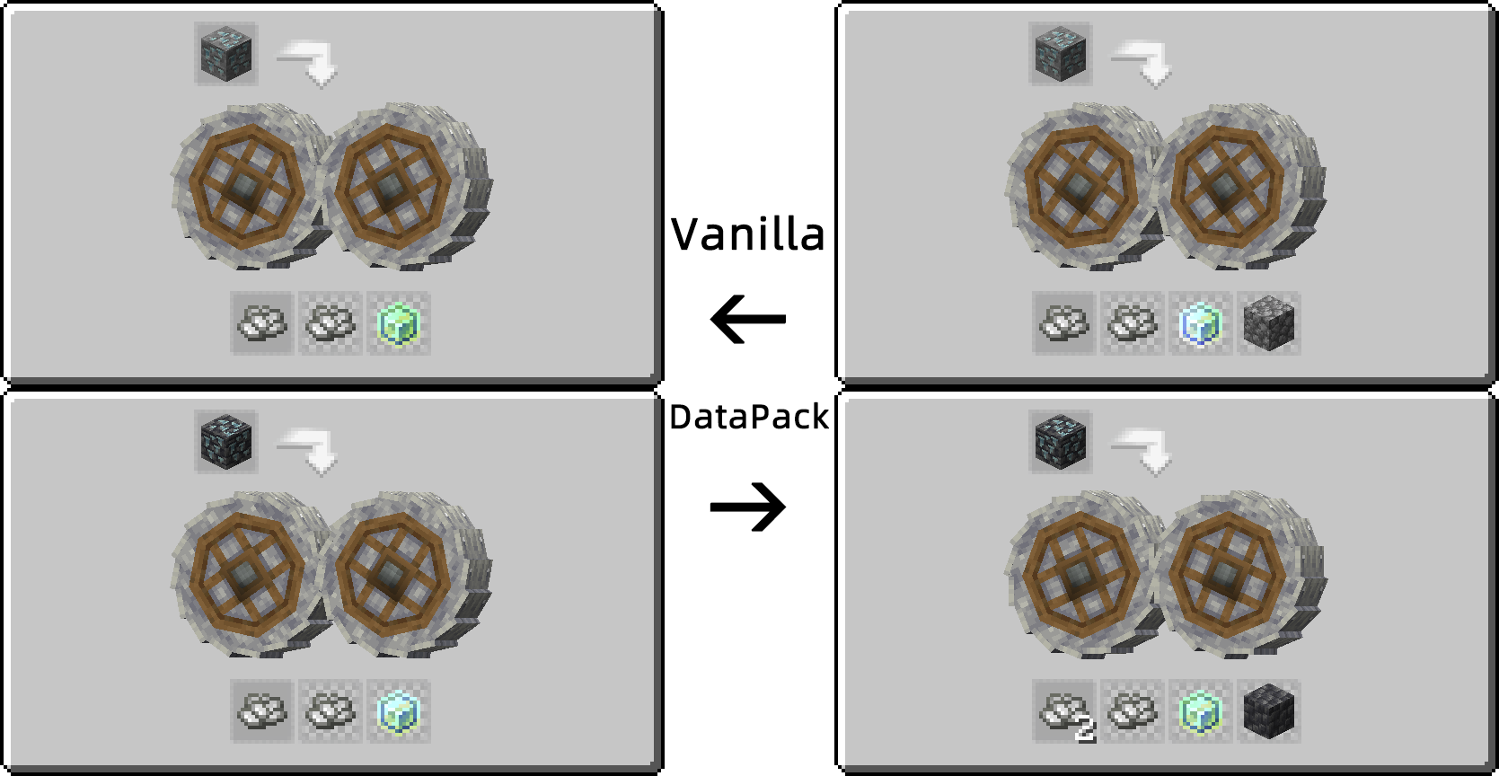 Create Ore Crushing Fix