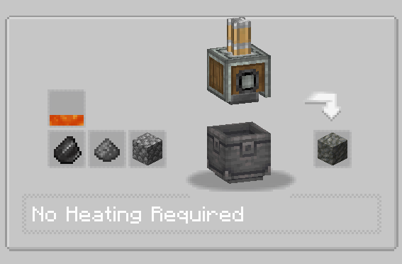 Create: Renewable Tuff and Deepslate