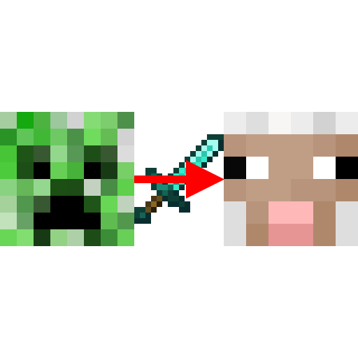[CMT] Custom Mob Targets