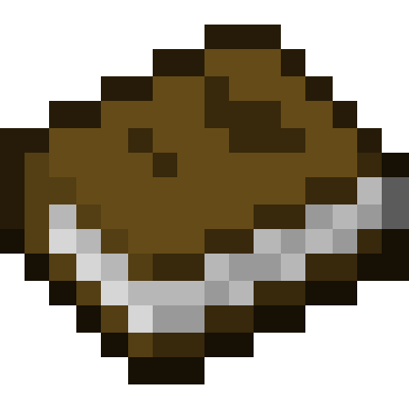 CustomizedLore