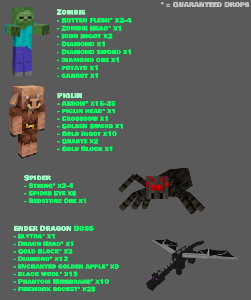 DarkLoot