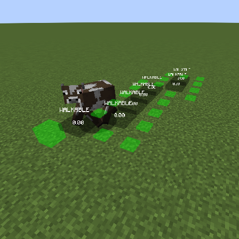 Debug Utils (Fabric)