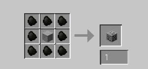 Decorative Ores plus
