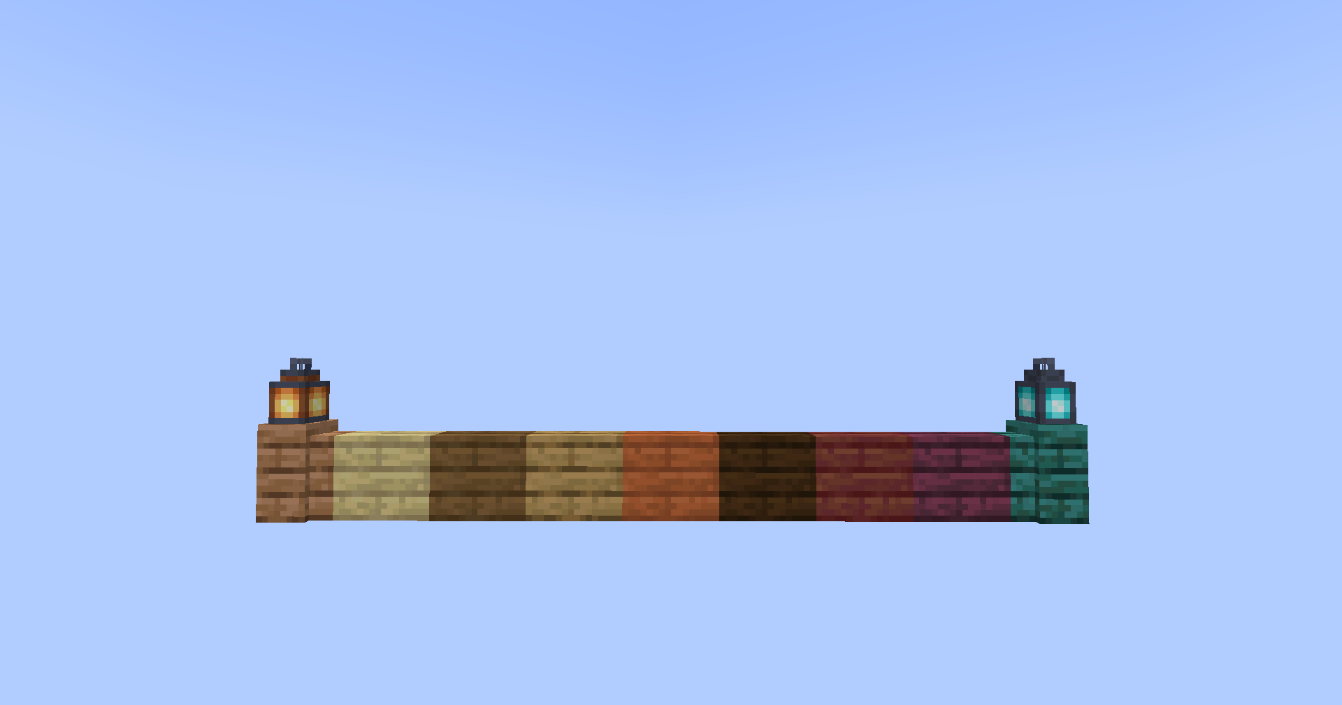 Default More Blocks