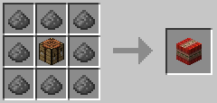 Demolitionist Villager (TNT Villager)