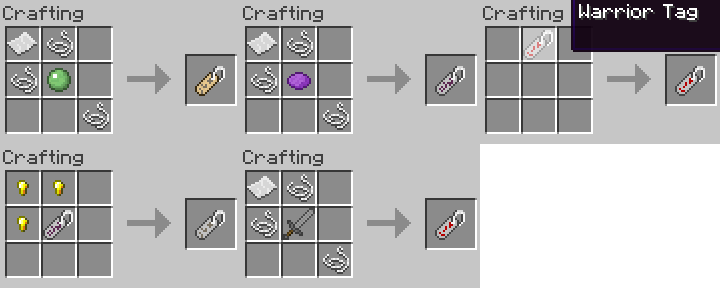 Description Tags