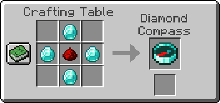 Diamond Compass