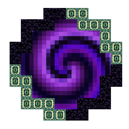 Dimension Access Manager