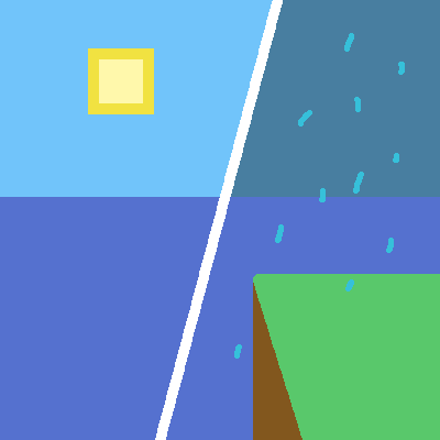 Dimension Mutability (Forge)