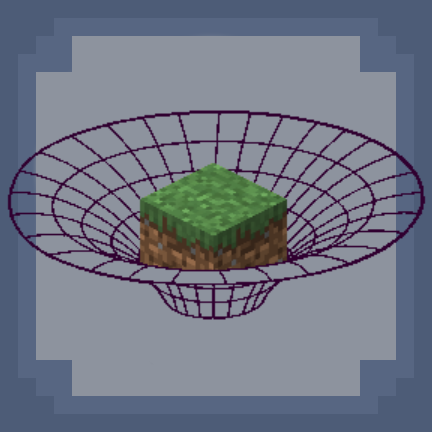 Dimensional Gravity