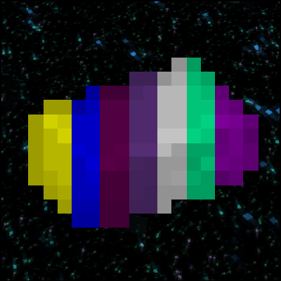 Dimensional Ingots
