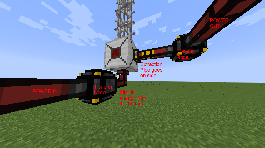 Don's Lightning Rod Mod