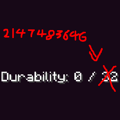 Durability Cap Extender