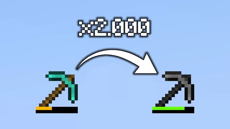 Durability Multiplier Library