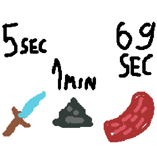 Easy Item Despawn