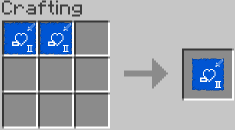Easy Spikes